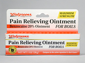 PAIN RELIEVING 20% OINTMENT