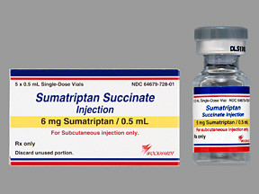 SUMATRIPTAN 6 MG/0.5 ML VIAL