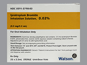 IPRATROPIUM BR 0.02% SOLN