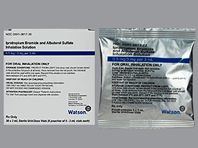 IPRATROPIUM-ALBUTEROL 0.5-3(2.5) MG/3 ML