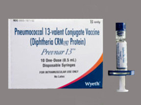 PREVNAR 13 SYRINGE