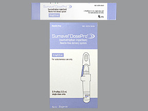 SUMAVEL DOSEPRO 4 MG/0.5 ML